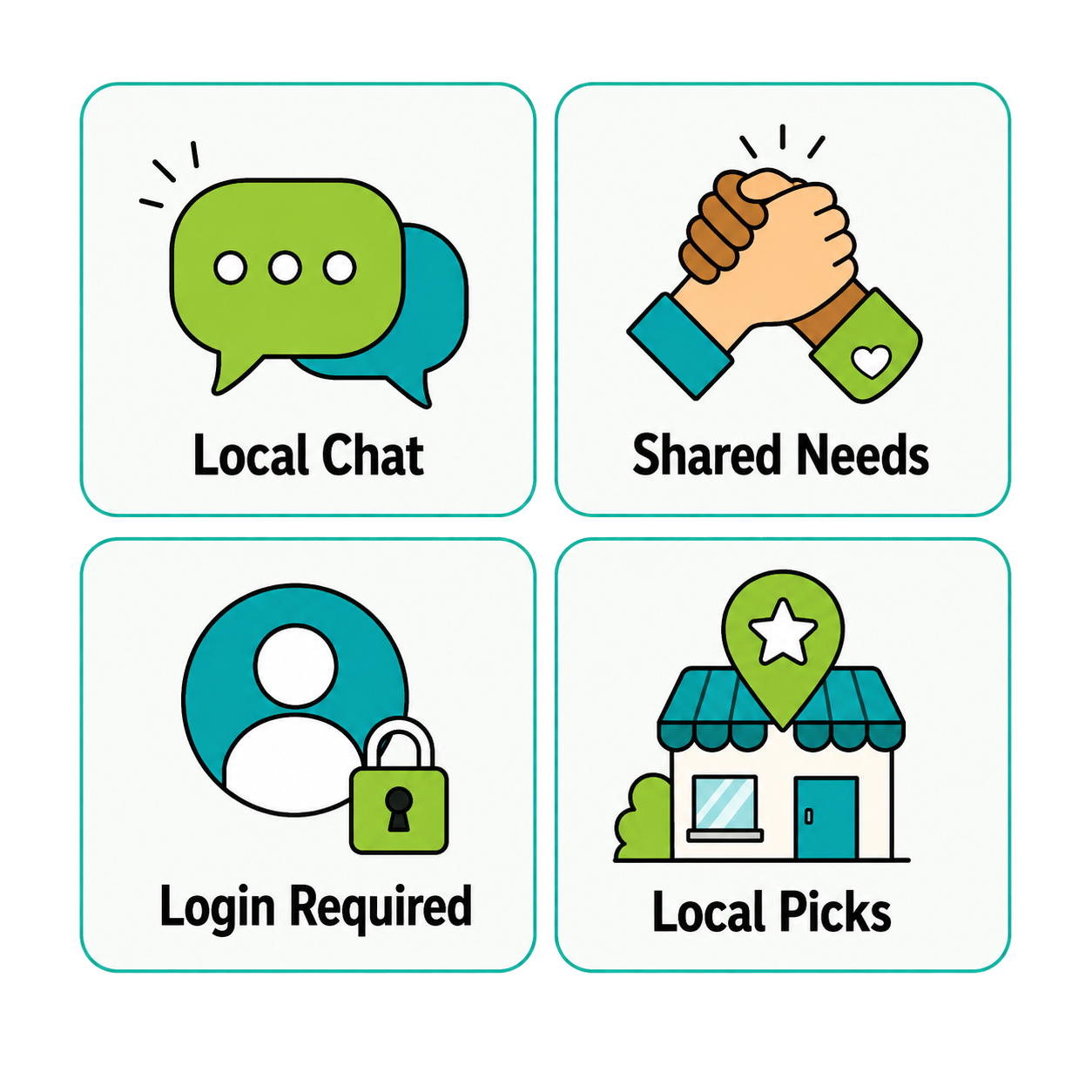 Nextdoor feature cards showing Local Chat, Shared Needs, Login Required, and Local Picks.