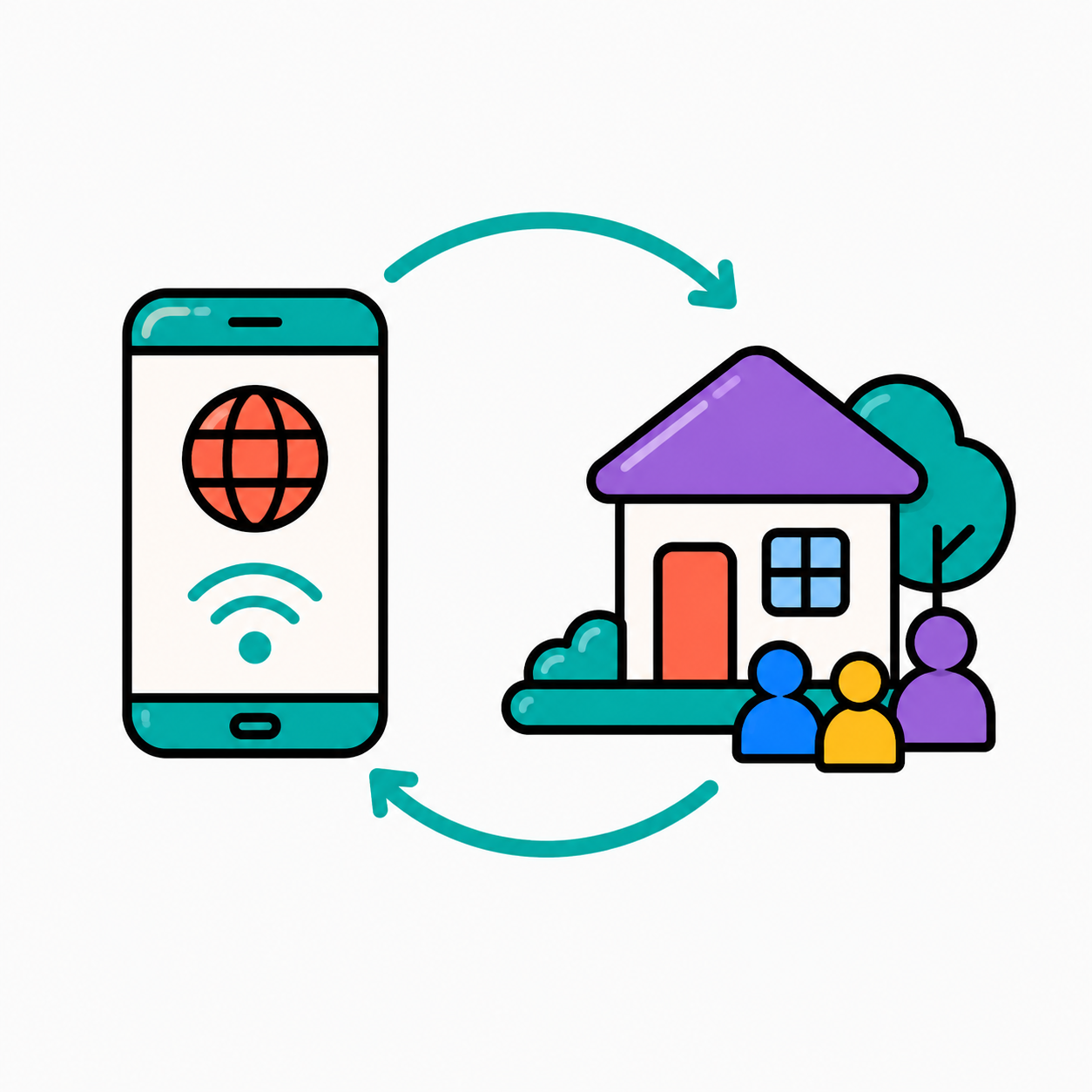Mobile phone connected to a community building